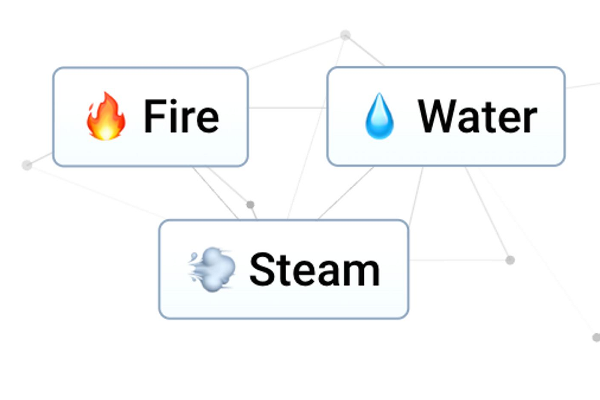 Infinite Craft combination of Water and Fire producing Steam on the browser game canvas