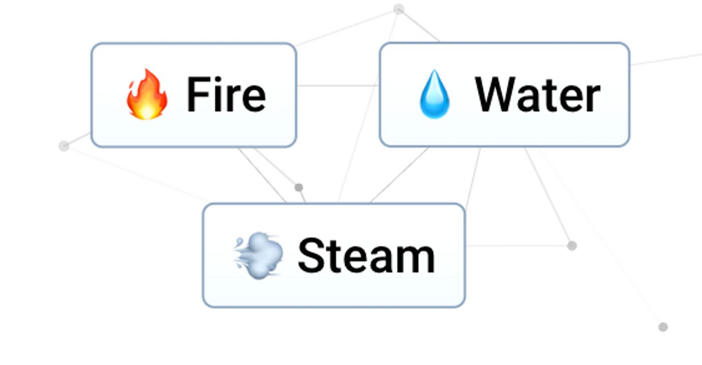Infinite Craft element card in the sidebar showing a combination result