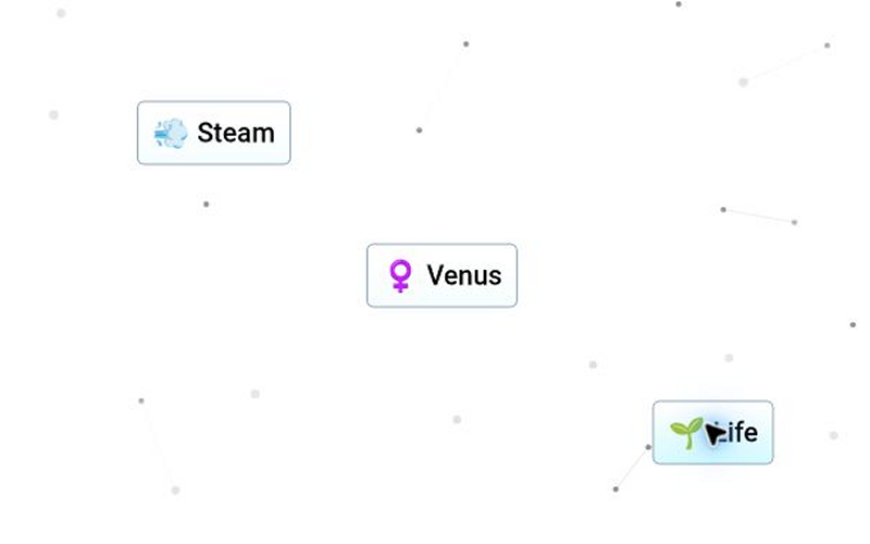 Infinite Craft canvas mid-session with Life, Steam, Venus and other mid-tier elements arranged in an active chain