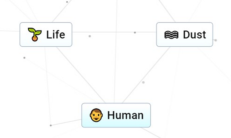 Human element created through Life plus Dust in Infinite Craft