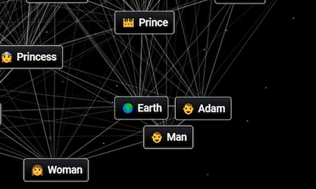 Woman element created in Infinite Craft after combining Man and Love