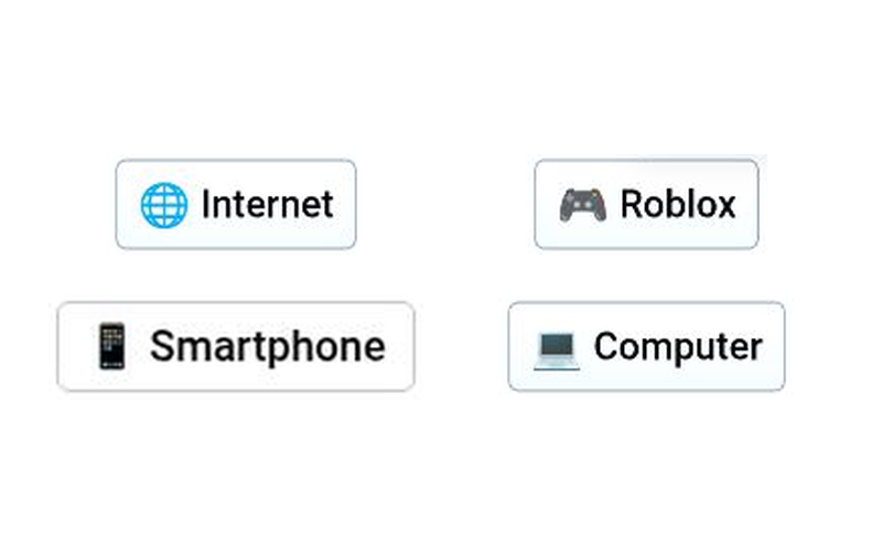 Infinite Craft sidebar showing Internet, Roblox and Smartphone elements together